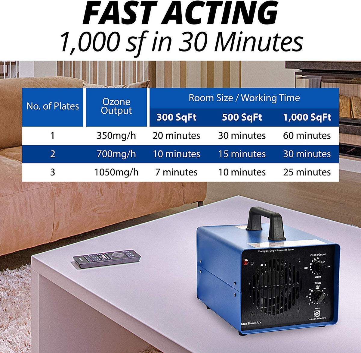Zackman Scientific OdorShock UV + Ozone Generator with Duct